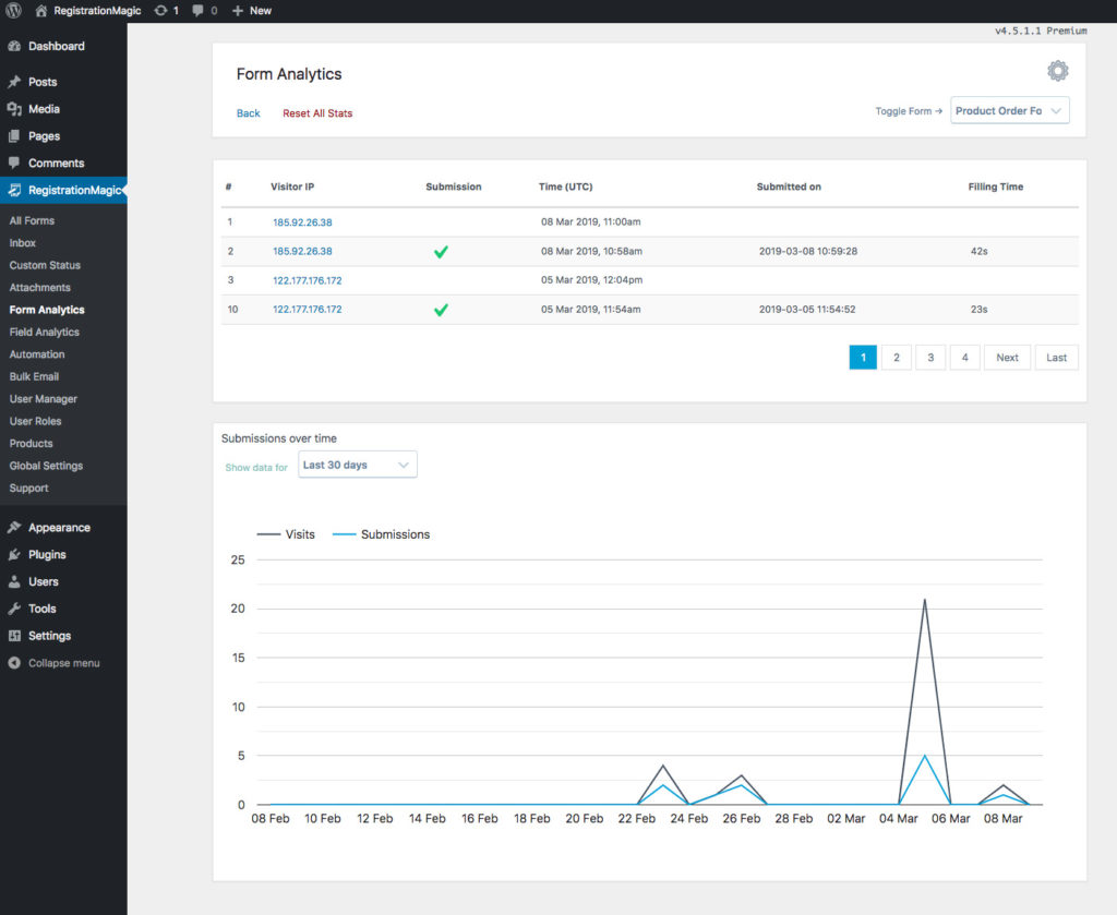 Form Analytics