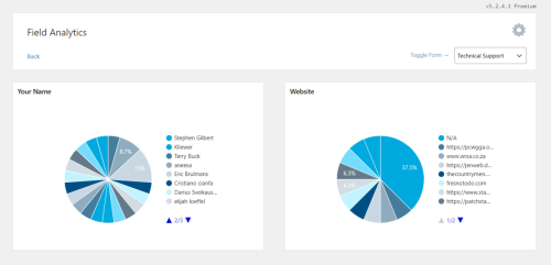 fieldanalytics1 