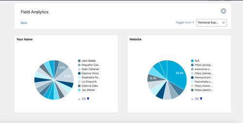 fieldanalytics4