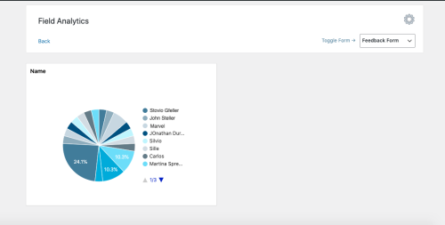 fieldanalytics5